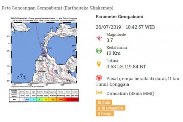 Gempa di Palu berpusat di Donggala