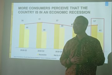 Nielsen: Perhatian masyarakat terhadap keadaan ekonomi meningkat