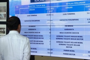 Presiden tinjau rencana perluasan Bandara Sam Ratulangi