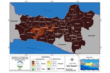 BMKG prakirakan sifat hujan wilayah Jateng selatan di bawah normal