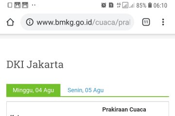 Tidak ada peringatan dini cuaca Jakarta Jumat ini cerah berawan