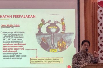 Pemkot Yogyakarta-KPK pantau pajak secara online