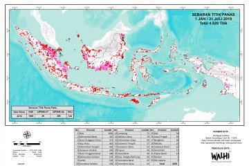 KLHK catat 2.070 titik panas Januari-Juli 2019