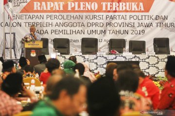 Penetapan perolehan kursi partai politik