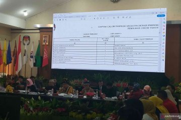 Partai Gerindra raih kursi terbanyak di DPRD Jabar 2019-2024
