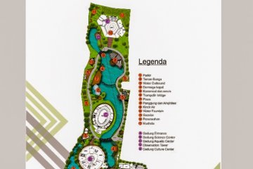 Desain rinci Taman Pintar Aquatic Yogyakarta selesai akhir 2019