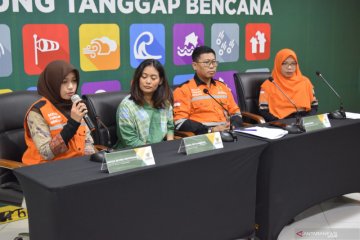 Baznas kembangkan Kampung Tanggap Bencana di Banten