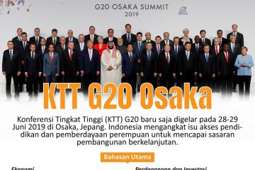 KTT G20 Osaka