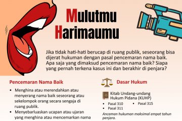 Mulutmu harimaumu