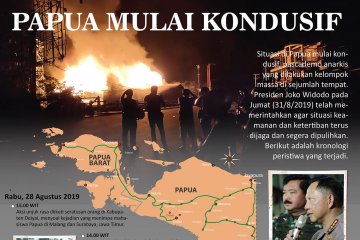 Papua terkini mulai kondusif