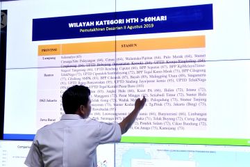 BMKG : hari tanpa hujan paling  ekstrem di NTB & NTT