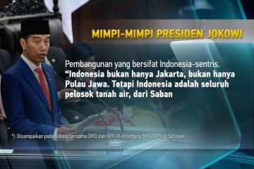 Tekad besar Presiden Jokowi majukan Indonesia