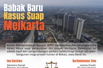 Babak baru kasus suap Meikarta