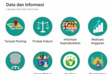 Pemkot Yogyakarta mutakhirkan info harga sembako dua kali sepekan