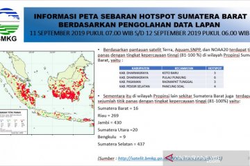 BMKG: Kabut asap, jarak pandang di Sumbar hanya 7 sampai 8 kilometer