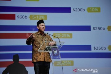 Luhut sebut Indonesia negara perizinan "ribet" di ASEAN
