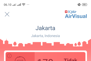 Selasa, kualitas udara Jakarta berkategori tidak sehat