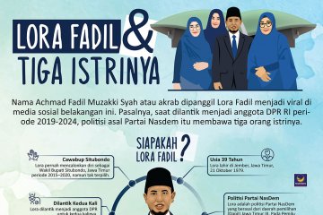 Lora Fadil dan tiga istrinya