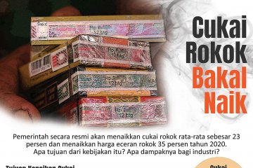 Cukai rokok bakal naik