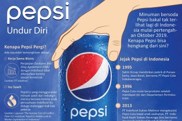 Pepsi undur diri