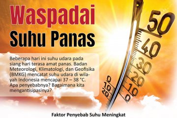 Waspadai suhu panas