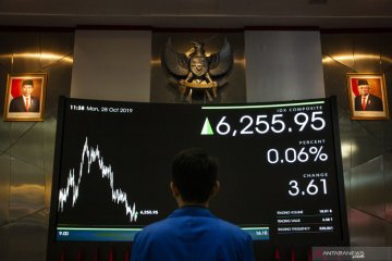 IHSG awal pekan terkoreksi, investor tunggu kejelasan negosiasi dagang