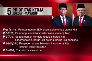 Ini 5 fokus prioritas kerja Jokowi-Ma’ruf 5 tahun kedepan