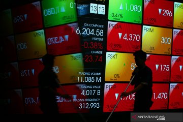 IHSG ditutup melemah 21 poin ke level 6.207