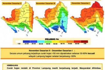 BMKG: Banjarnegara berpeluang hujan dalam kriteria menengah