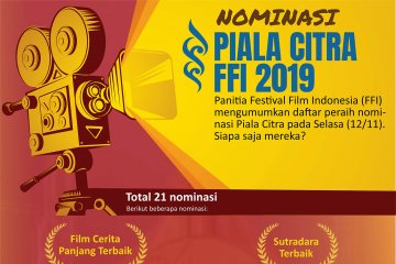 Nominasi Piala Citra FFI 2019