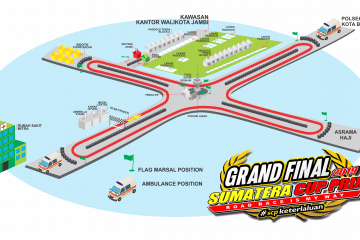Grand Final SCP 2019 promosikan wisata Jambi