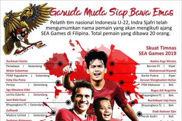 Garuda muda siap bawa emas