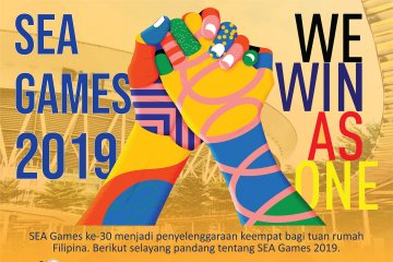 Selayang pandang SEA Games 2019