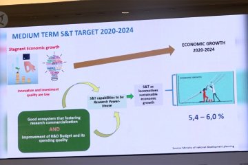 Era 4.0, Kemenristek fokus ke STEM