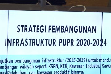 Menteri PUPR anggarkan Rp 2.000 triliun untuk infrastruktur