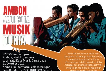 Ambon jadi Kota Musik Dunia