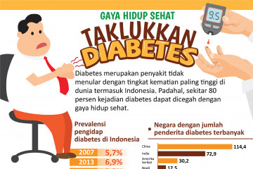 Gaya hidup sehat taklukkan diabetes