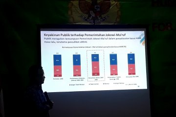 Riset: mayoritas masyarakat ingin kasus HAM masa lalu dituntaskan