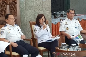 Kemenhub inspeksi jalur kereta api jelang libur Natal