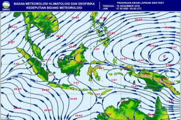 BMKG: waspada potensi hujan hebat dan angin kencang tiga hari ke depan