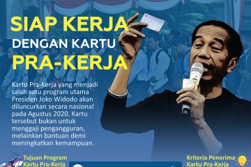 Siap kerja dengan Kartu Pra-Kerja