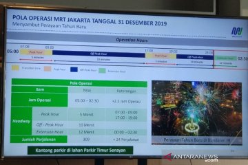 MRT Jakarta perpanjang layanan hingga 02.30 malam Tahun Baru