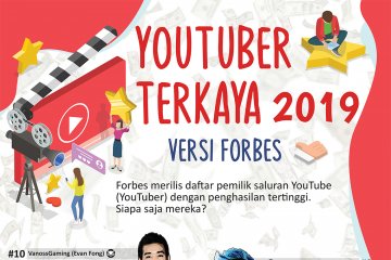 Youtuber terkaya 2019 versi Forbes