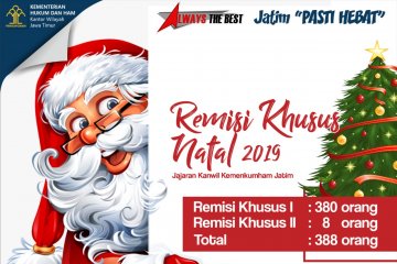 388 warga binaan di Jatim peroleh remisi Natal