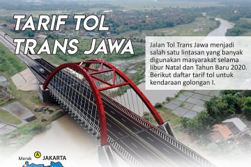 Tarif tol Trans Jawa