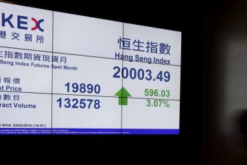 Saham Hong Kong naik lagi, Indeks Hang Seng melonjak 1,96 persen