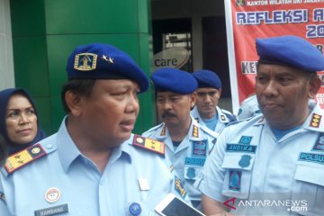 590.322 paspor dicetak di Jakarta sepanjang 2019