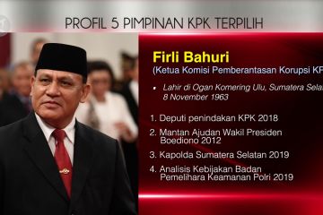 Profil para penggawa pemberantasan korupsi