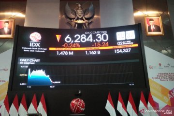 OJK dorong pelaku UMKM dan ritel masuk pasar modal 2020