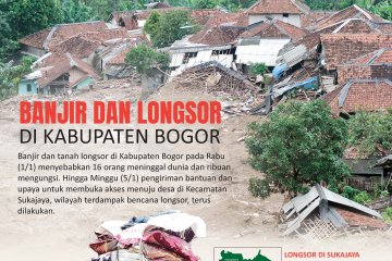 Dampak banjir dan longsor di Kabupaten Bogor